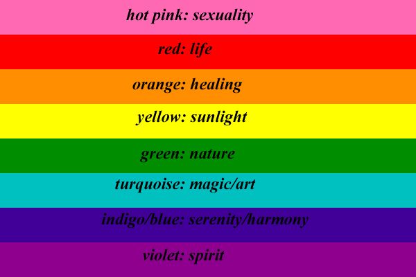 gay pride flag meaning of the colors