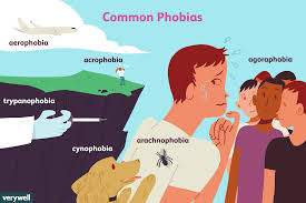 phobias specific published